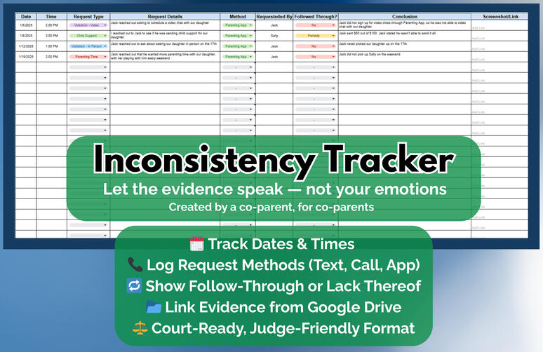 Inconsistency Tracker